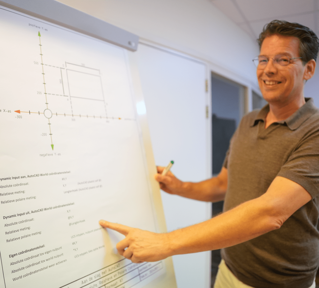 Harold voor flip-over met coördinaten